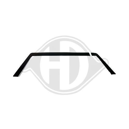 DIEDERICHS Rüzgarlık HD Tuning