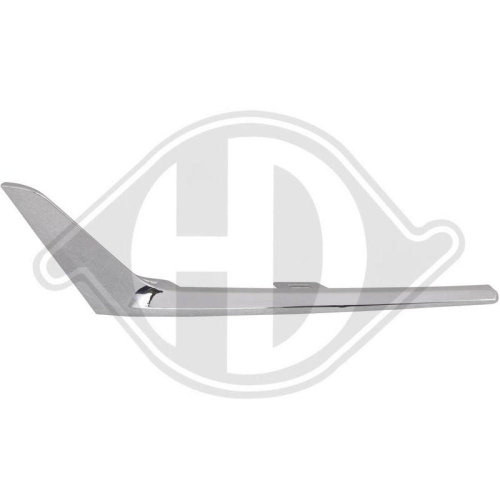 DIEDERICHS Ventilatiegrille, bumper