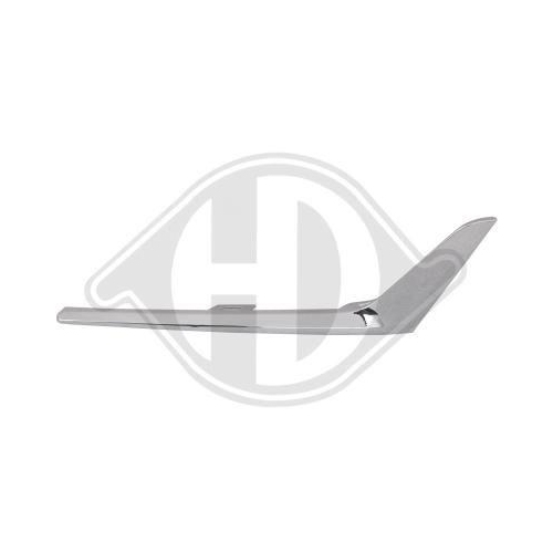 DIEDERICHS Ventilatiegrille, bumper