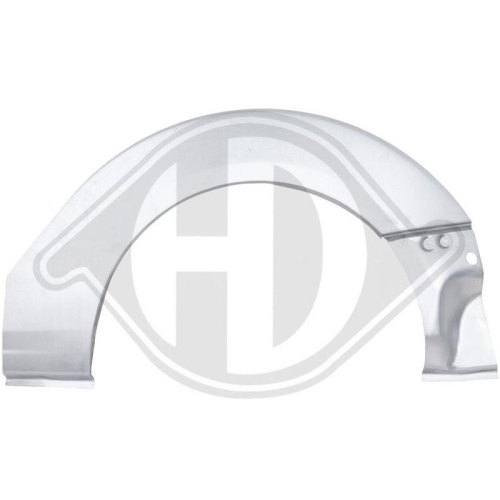 DIEDERICHS Panel lateral