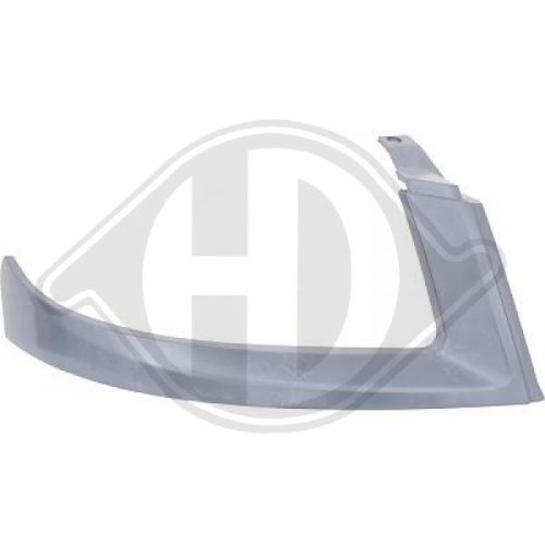 DIEDERICHS Headlight Trim