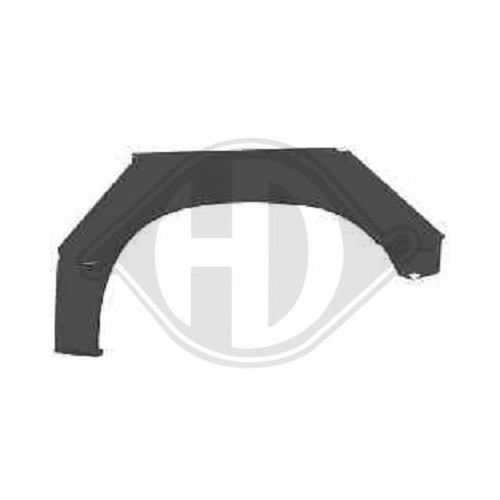 DIEDERICHS Panel lateral