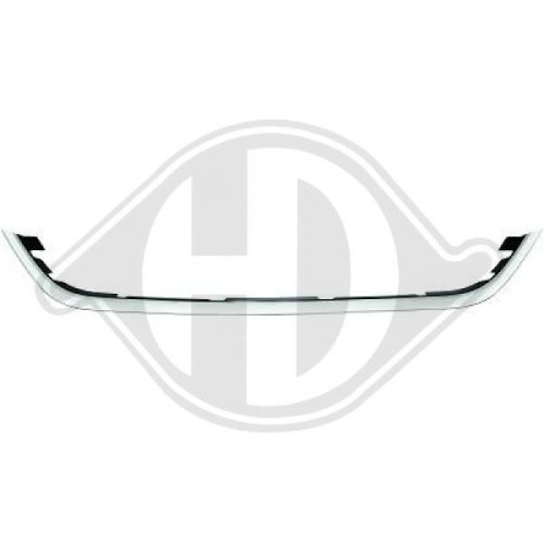 DIEDERICHS Frame, radiator grille Priority Parts