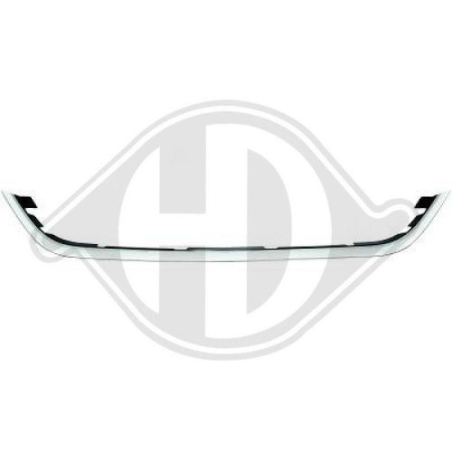 DIEDERICHS Rahmen, Kühlergitter HD Priority Parts