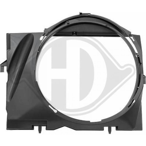 DIEDERICHS Cowling, radiator fan