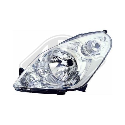 DIEDERICHS Farol principal