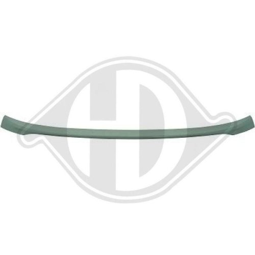 DIEDERICHS Spoiler HD Tuning