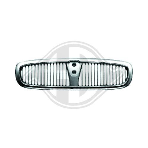 DIEDERICHS Grille de radiateur Priority Parts