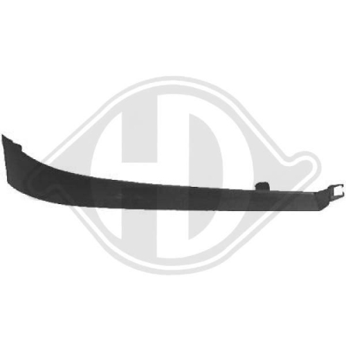 DIEDERICHS Headlight Trim Priority Parts