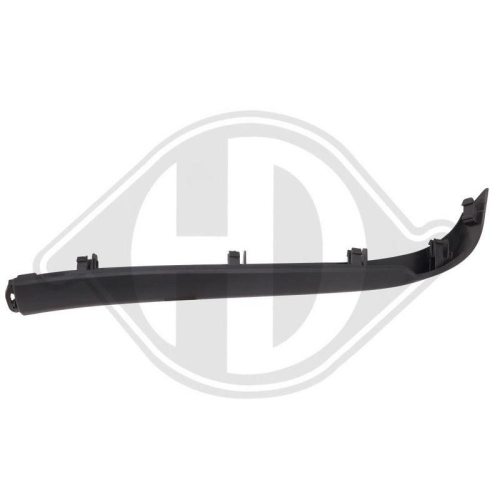 DIEDERICHS Verbreiterung, Kotfl&uuml;gel