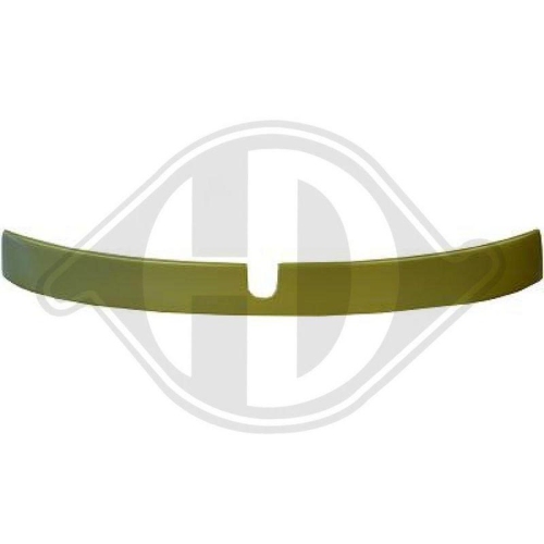 DIEDERICHS Spoiler HD Tuning