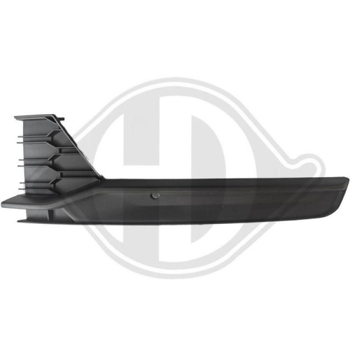 DIEDERICHS Ventilatiegrille, bumper