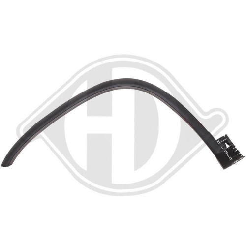 DIEDERICHS Verbreiterung, Kotfl&uuml;gel