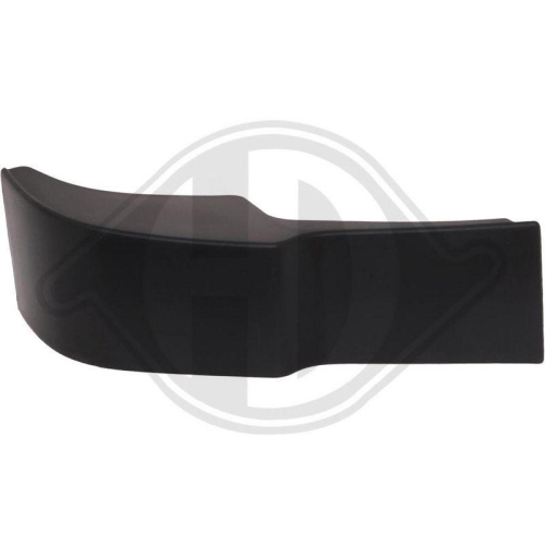 DIEDERICHS Friso, guarda-lamas