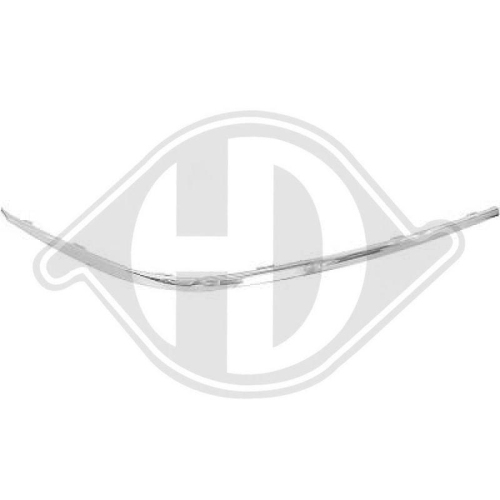 DIEDERICHS Baguette et bande protectrice, pare-chocs