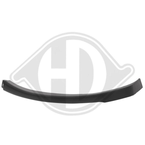 DIEDERICHS Verbreiterung, Kotfl&uuml;gel