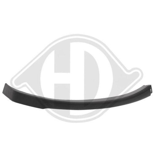 DIEDERICHS Verbreiterung, Kotfl&uuml;gel