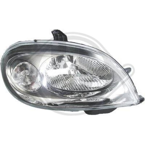 DIEDERICHS Koplamp