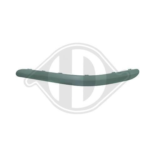 DIEDERICHS Süs /Koruma çıtası, tampon
