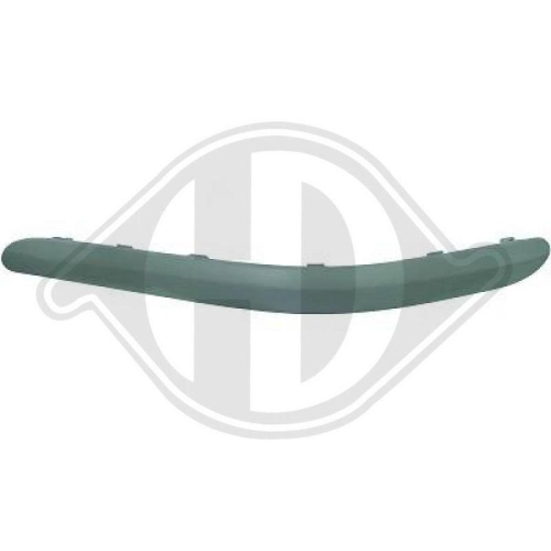 DIEDERICHS Baguette et bande protectrice, pare-chocs