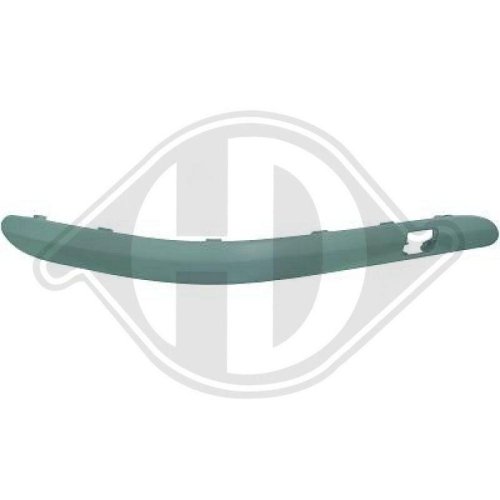 DIEDERICHS Süs /Koruma çıtası, tampon DIEDERICHS Süs /Koruma çıtası, tampon