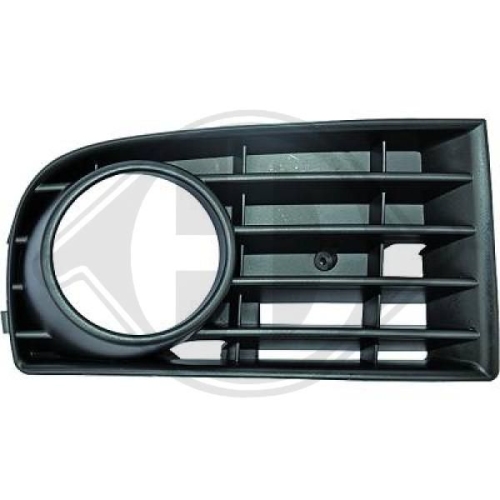 DIEDERICHS Ventilation Grilles, bumper Priority Parts