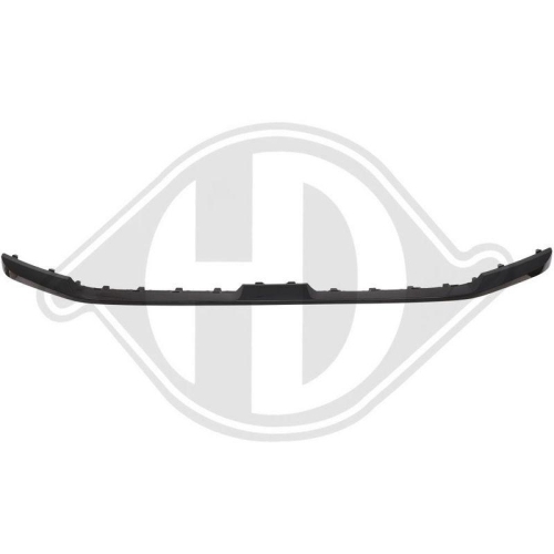 DIEDERICHS Спойлер