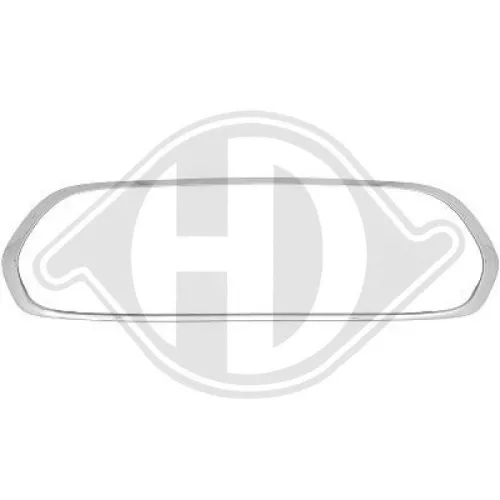 DIEDERICHS Telaio, Griglia radiatore