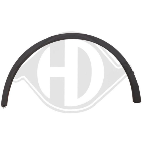 DIEDERICHS Flaring, wing