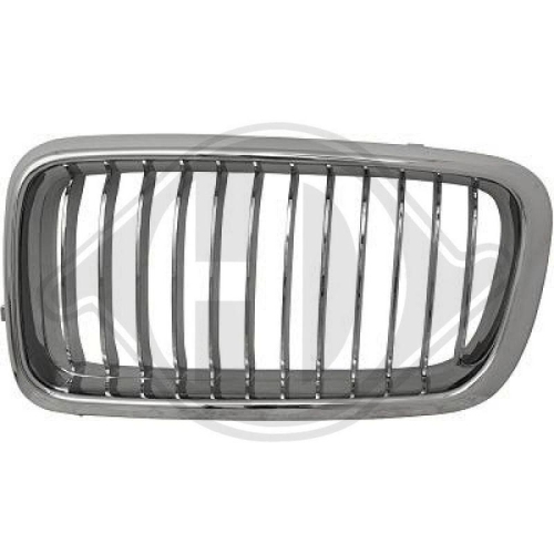 DIEDERICHS Grille de radiateur