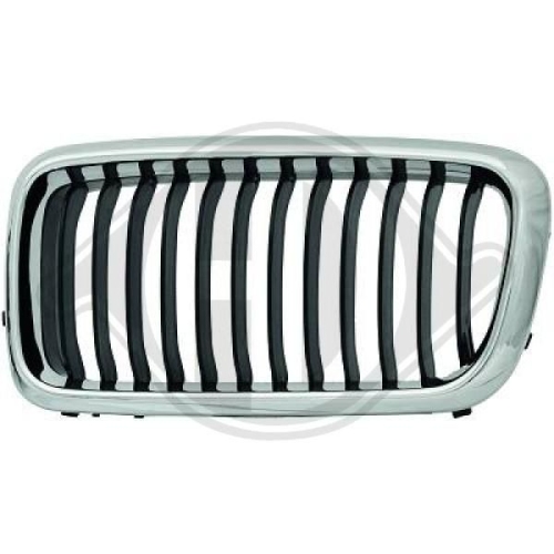 DIEDERICHS Radiateurgrille