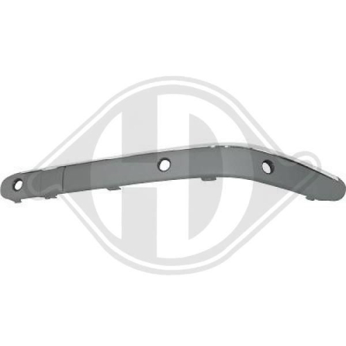 DIEDERICHS Trim/Protection Strip, bumper