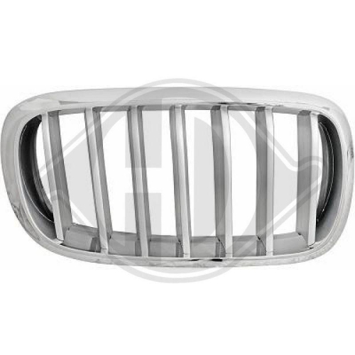 DIEDERICHS Grille de radiateur