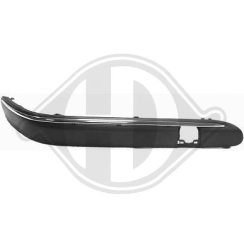 DIEDERICHS Trim/Protection Strip, bumper Priority Parts