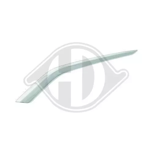 DIEDERICHS Sier- / beschermingspaneel, bumper