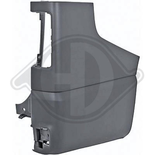DIEDERICHS Paraurti Priority Parts