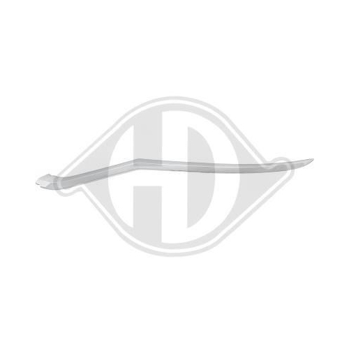 DIEDERICHS Sier- / Beschermingspaneel, radiateurgrille