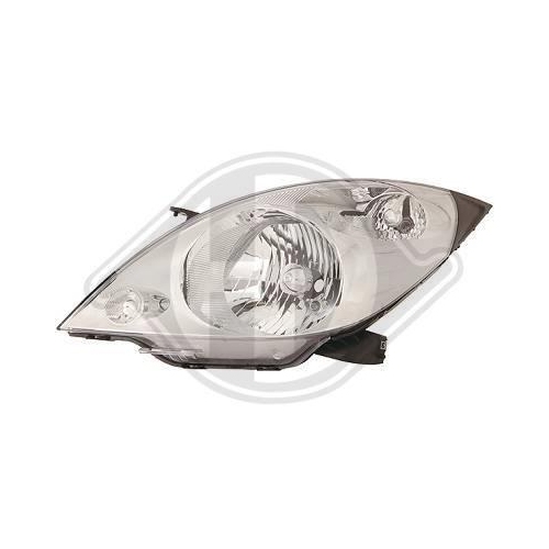 DIEDERICHS Koplamp