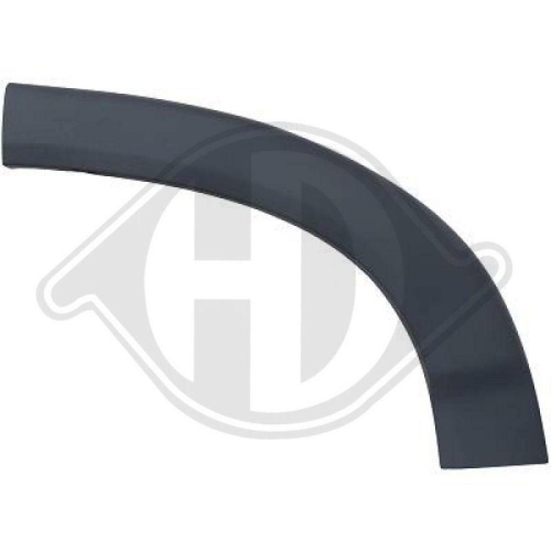 DIEDERICHS Baguette et bande protectrice, aile