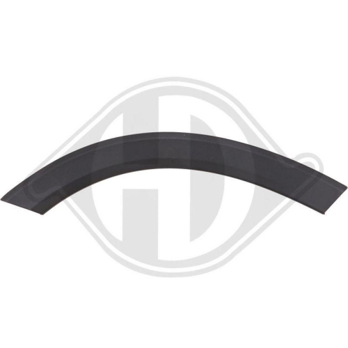 DIEDERICHS Расширение, крыло