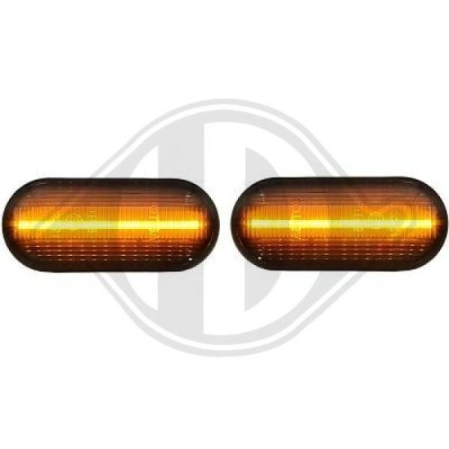 DIEDERICHS Indicator Set HD Tuning