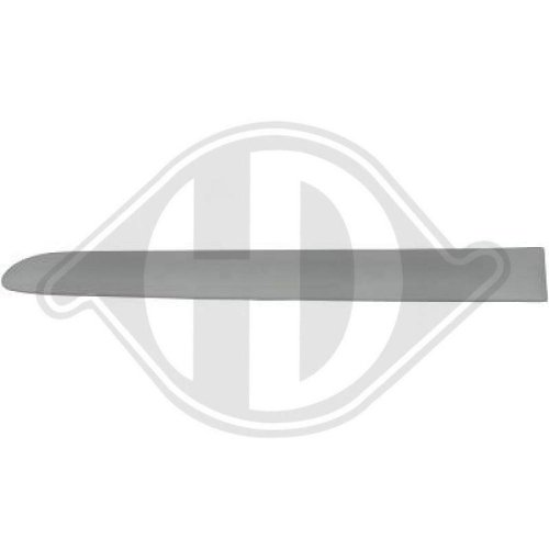 DIEDERICHS Baguette et bande protectrice, porte