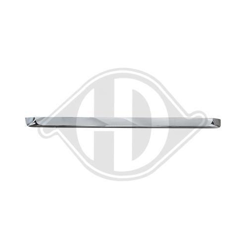 DIEDERICHS Baguette et bande protectrice, pare-chocs DIEDERICHS Baguette et bande protectrice, pare-chocs