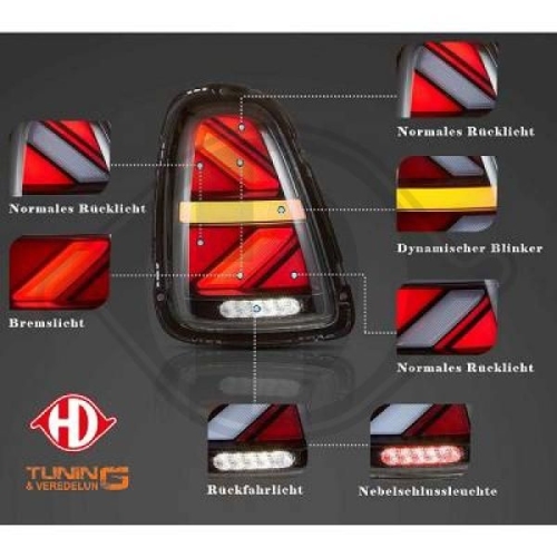 DIEDERICHS Zestaw lampy tylnej HD Tuning