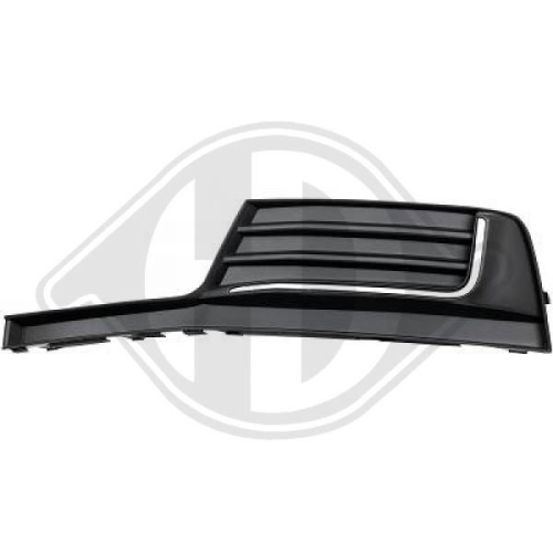 DIEDERICHS Ventilation Grilles, bumper