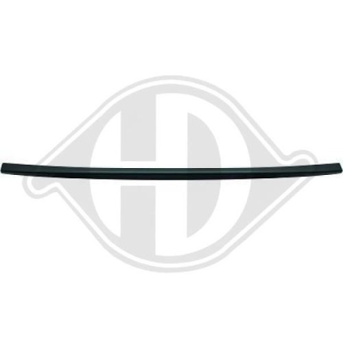 DIEDERICHS Spoiler HD Tuning