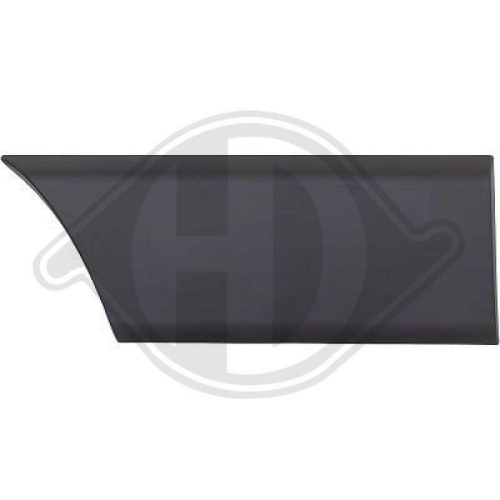 DIEDERICHS Modanatura decorativa/ protettiva, Fiancata