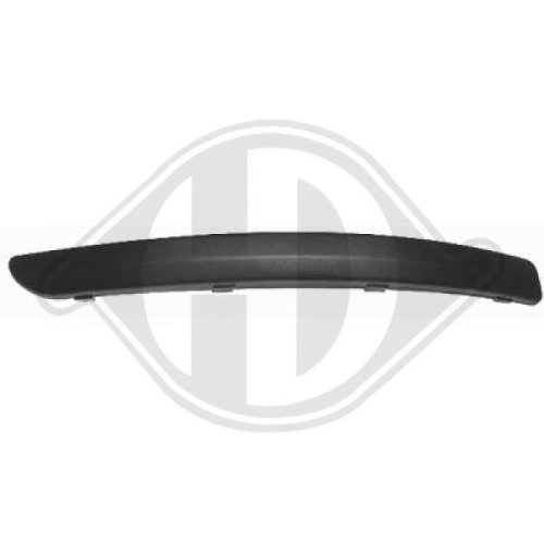 DIEDERICHS Trim/Protection Strip, bumper Priority Parts