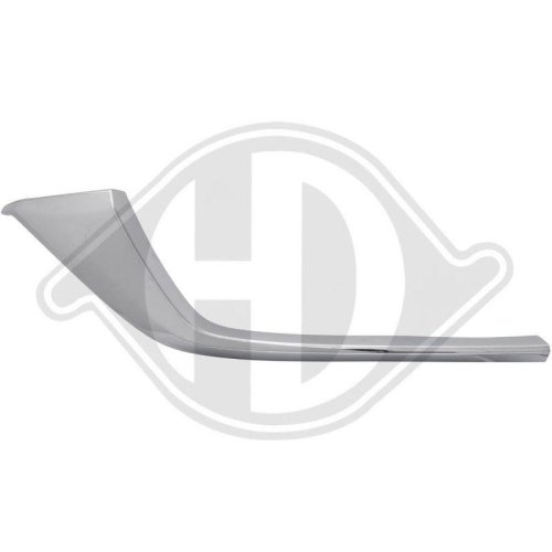 DIEDERICHS Облицовка / защитная накладка, облицовка радиатора