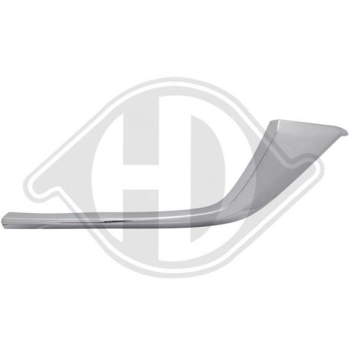 DIEDERICHS Облицовка / защитная накладка, облицовка радиатора